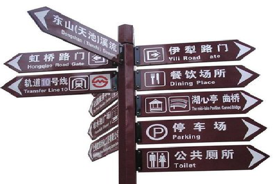 金堂标牌的基本功能。