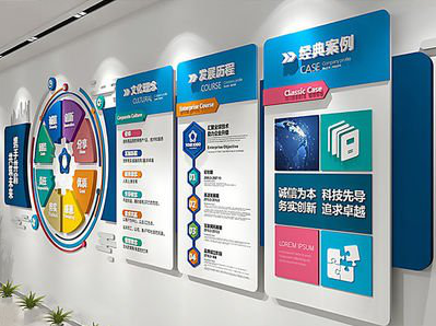 金堂企业文化墙内容对员工有什么影响？